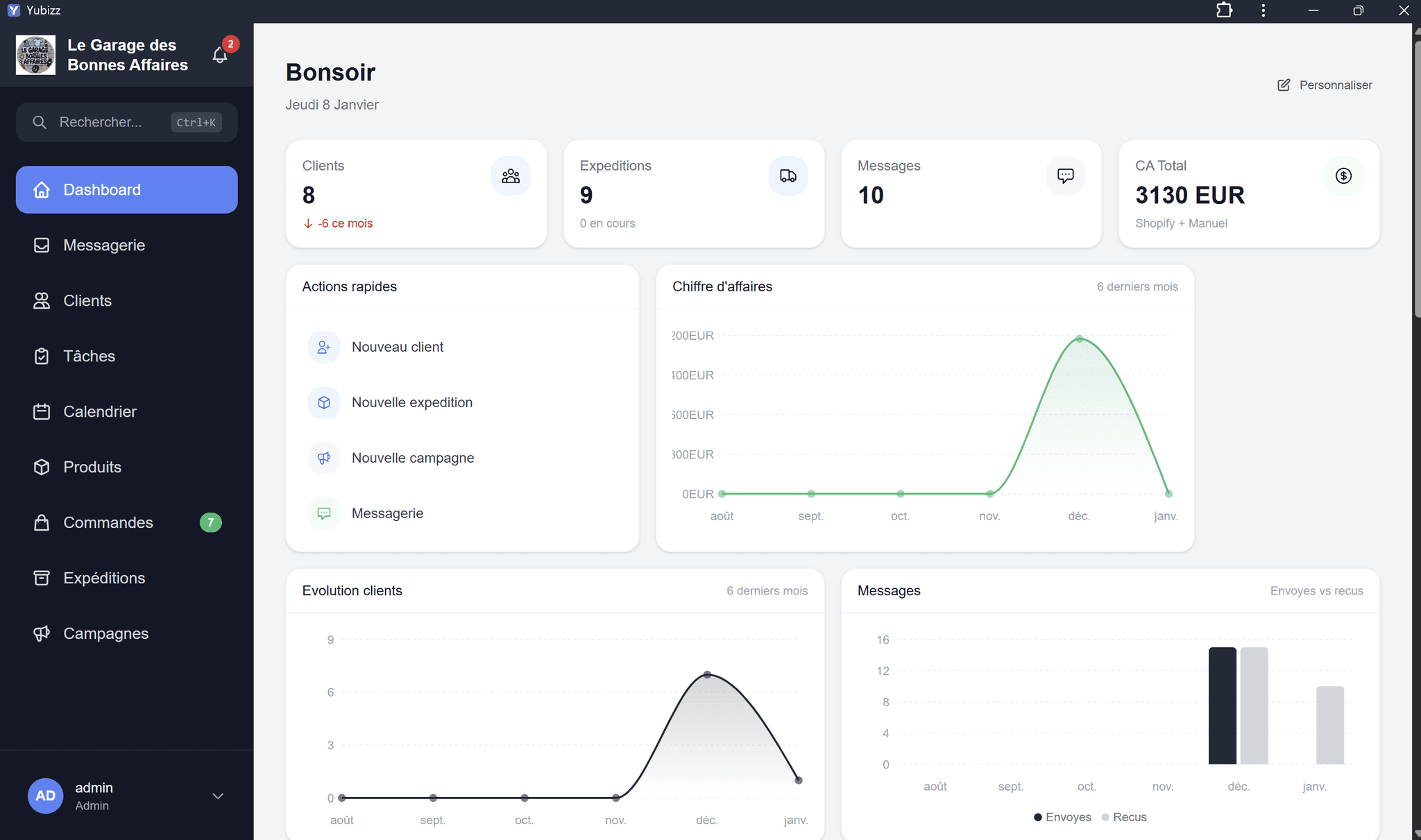 Dashboard Yubizz - Gestion e-commerce centralisée